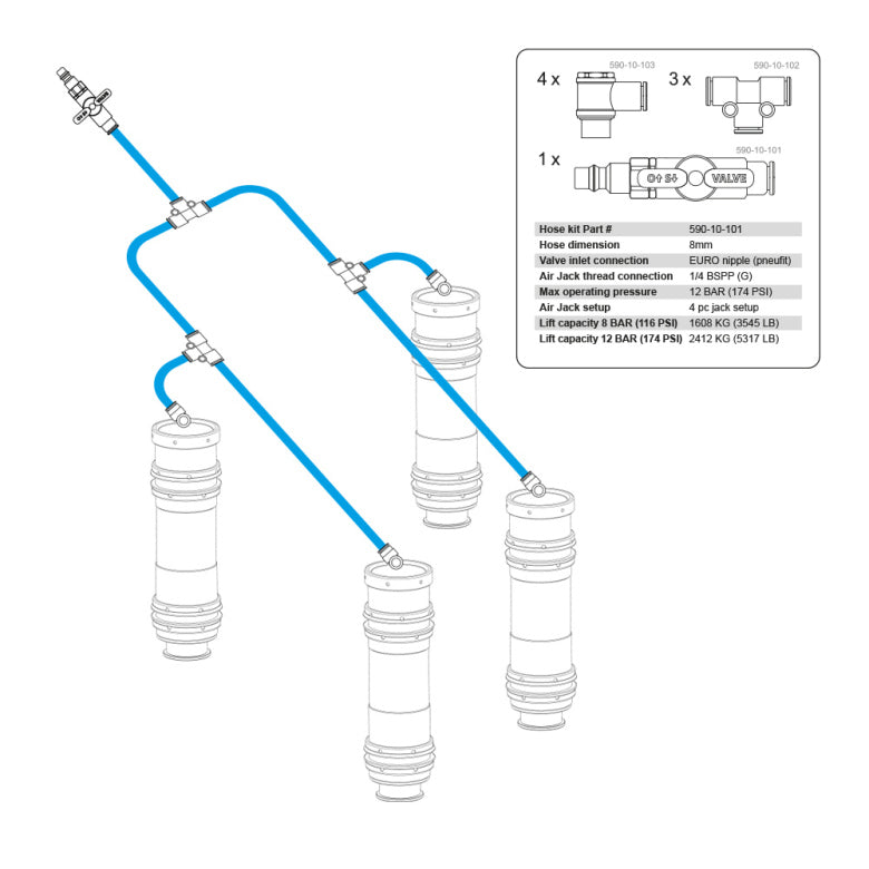 Nuke Air Jack 90 Competition Complete Set 4pc, 8 BAR / 120 PSI (Order in)