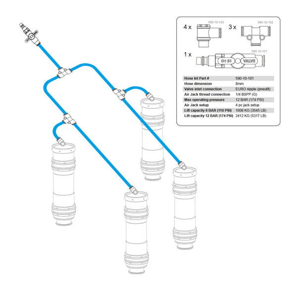 Nuke Air Jack 90 Competition Complete Set 4pc, 8 BAR / 120 PSI (Order in)