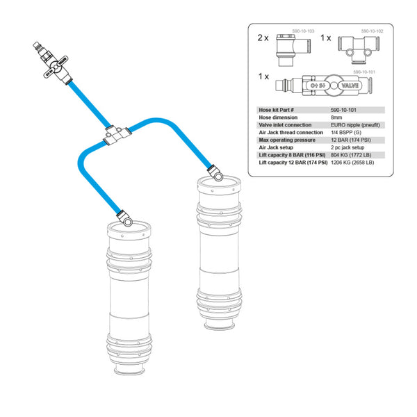 Nuke Air Jack 90 Competition Complete Set 2pc, 8 BAR / 120 PSI (Order in)