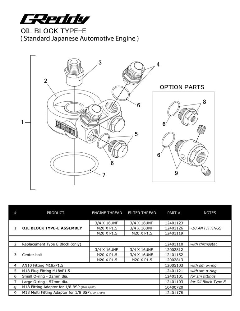 Greddy Thermo Oil Block: 3/4 x 16UNF Type E (Filter: 3/4 x 16UNF) COPY
