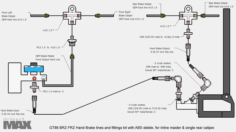 PSM Hand Brake lines and Fittings kit w/ ABS Delete for Inline Master on FRS/BRZ