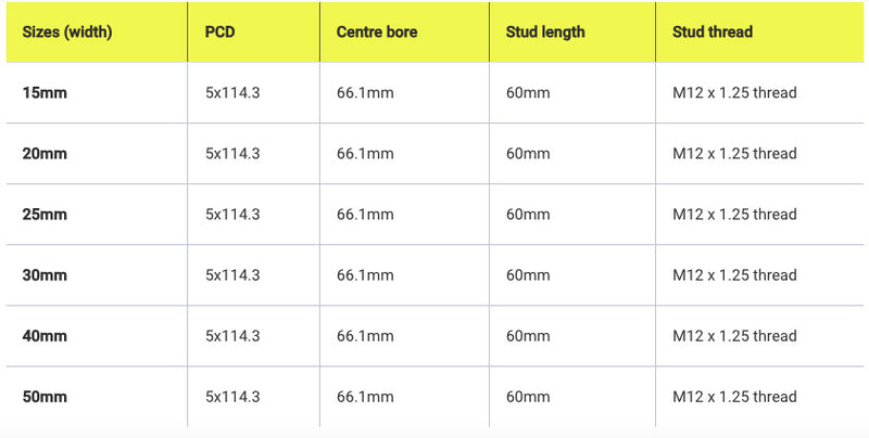 GKTECH 5X114.3 15MM HUB CENTRIC WHEEL SPACERS