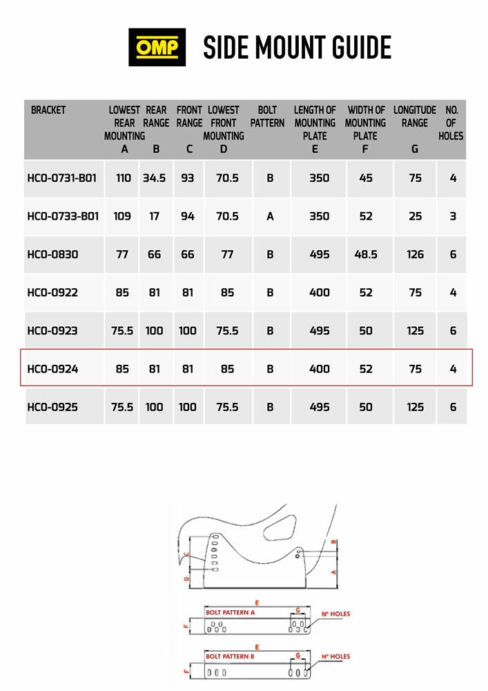 OMP Seat Bracket Alloy Short